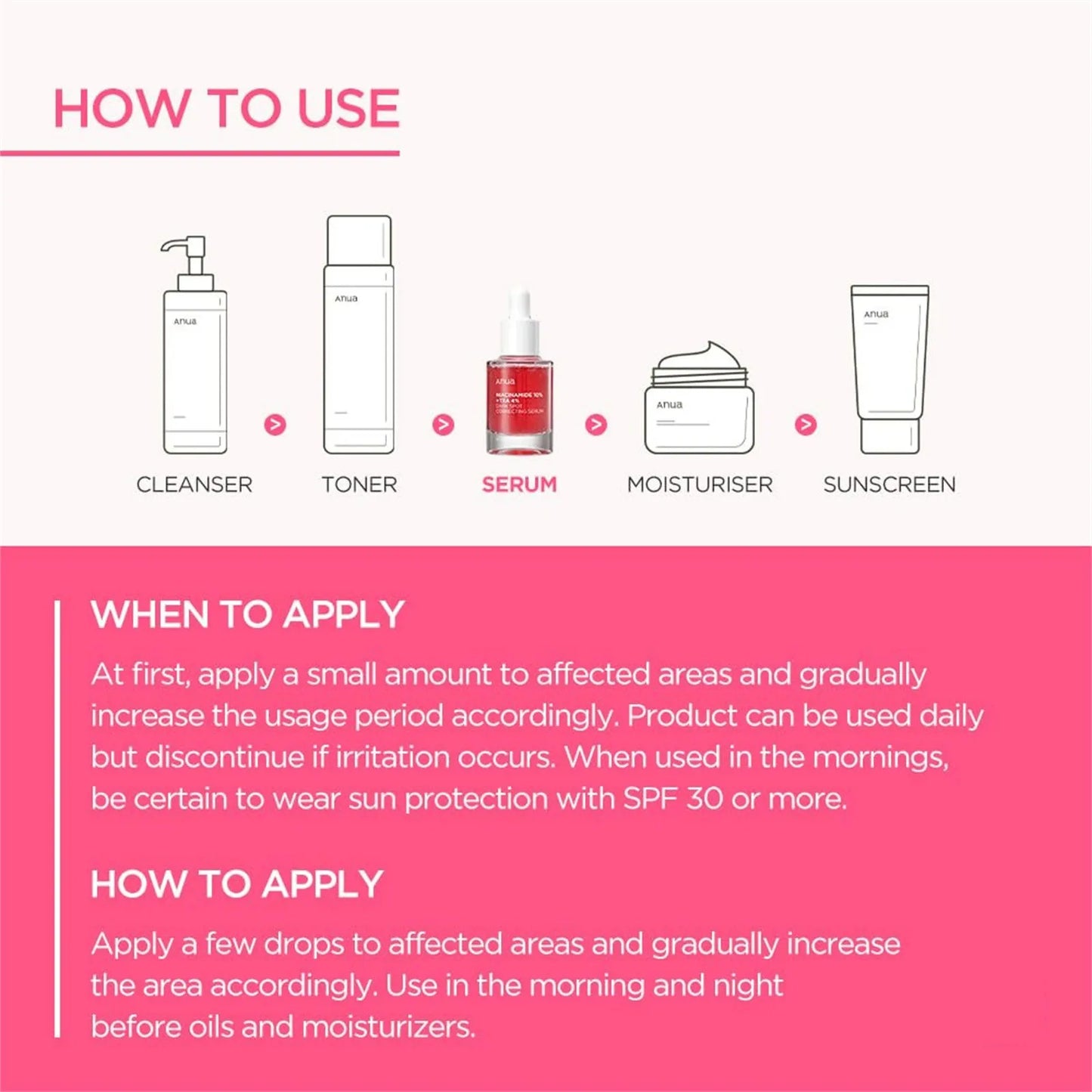 Glow Away Age Spots Essence